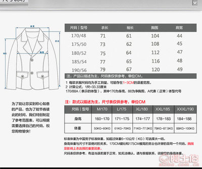 經(jīng)典與潮流的融合 探尋男士冬秋裝風(fēng)衣的雋永魅力