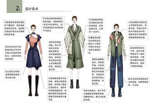 從零開始，30天掌握服裝設計 新設計師起航班2021寒假強化班招生